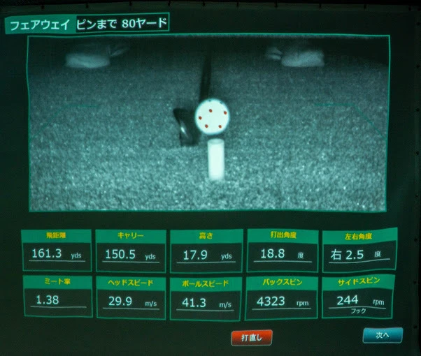 未知なるゴルフ体験への招待